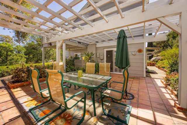 28808 Mountain Meadow, Escondido, CA 92026