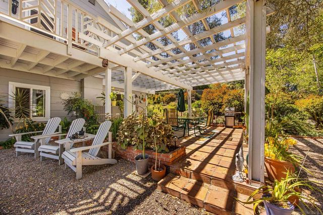 28808 Mountain Meadow, Escondido, CA 92026