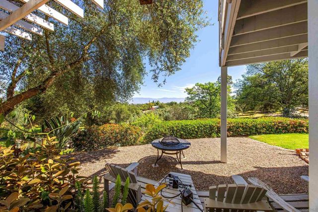 28808 Mountain Meadow, Escondido, CA 92026