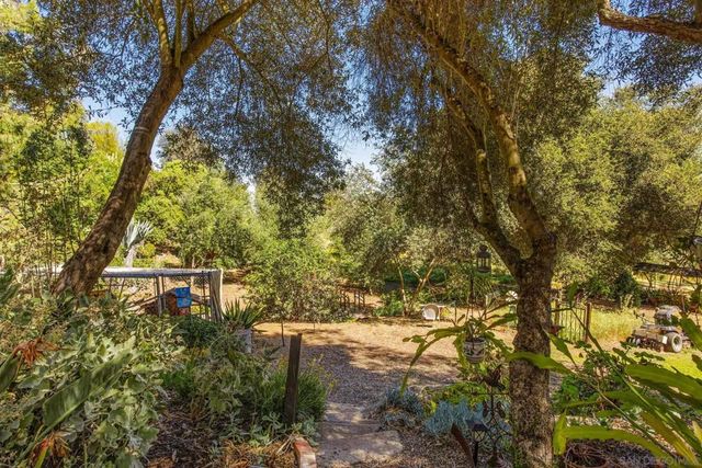 28808 Mountain Meadow, Escondido, CA 92026