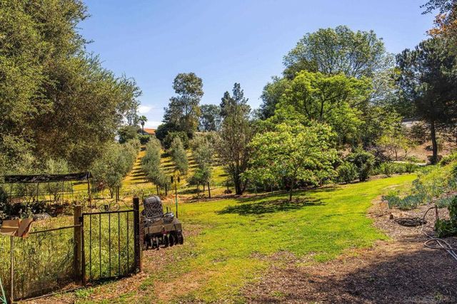 28808 Mountain Meadow, Escondido, CA 92026