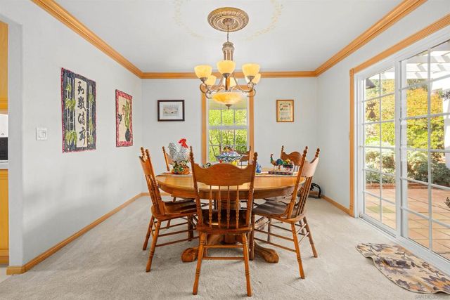 28808 Mountain Meadow, Escondido, CA 92026