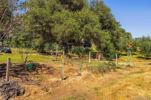 28808 Mountain Meadow, Escondido, CA 92026