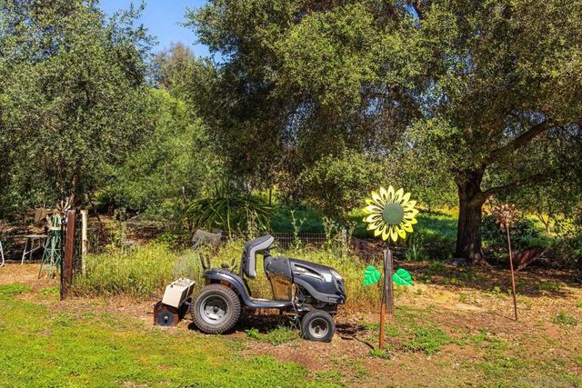 28808 Mountain Meadow, Escondido, CA 92026