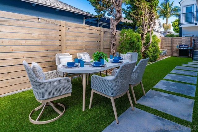 725 Pennsylvania Ave, San Diego, CA 92103