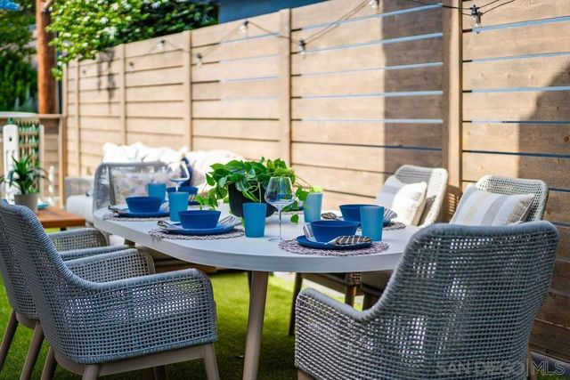 725 Pennsylvania Ave, San Diego, CA 92103