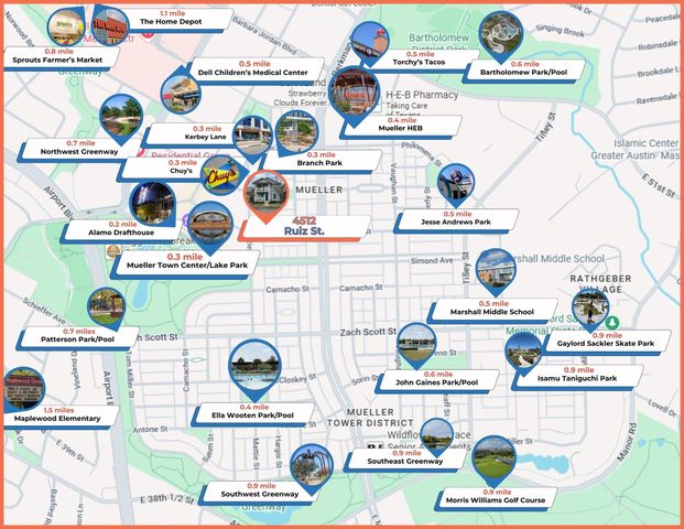 4512 Ruiz ST, Austin, TX 78723