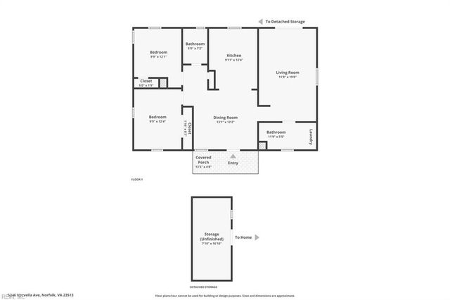 5248 Norvella AVE, Norfolk, VA 23513