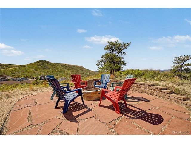 2601 Dublin Dr, Castle Rock, CO 80104