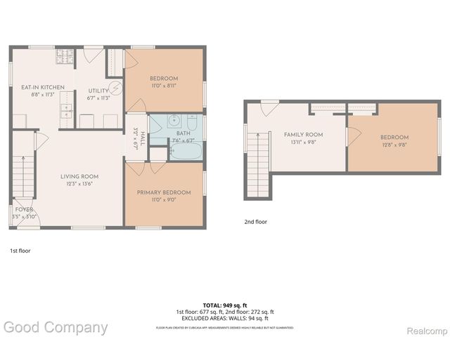 26644 Lorenz Street, Madison Heights, MI 48071