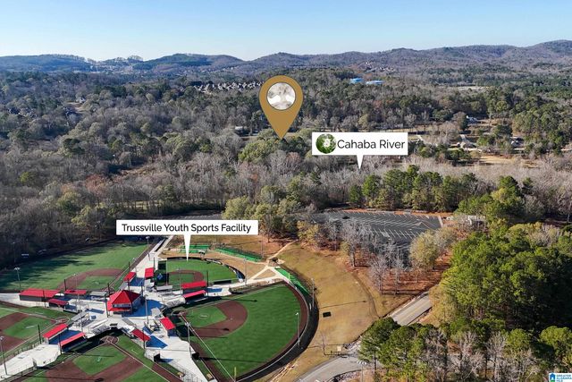 4667 TRUSSVILLE CLAY ROAD, Trussville, AL 35173