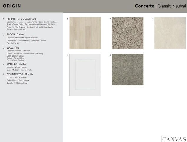 21839 Canyon Moon Lane, Cypress, TX 77433