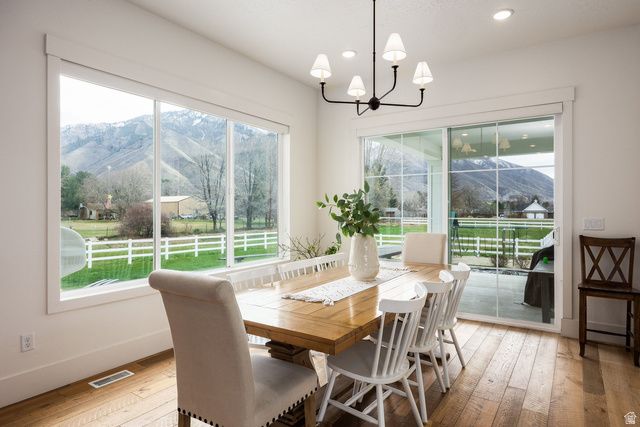 594 E 1000 N, Mapleton, UT 84664