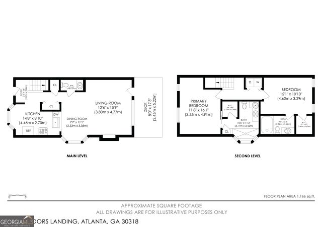 902 Defoors Landing NW, Atlanta, GA 30318