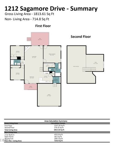 1212 Sagamore Drive, Louisburg, NC 27549