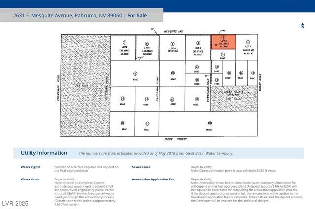 2631 East Mesquite Avenue, Pahrump, NV 89060