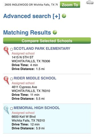 2605 INGLEWOOD DRIVE, Wichita Falls, TX 76301