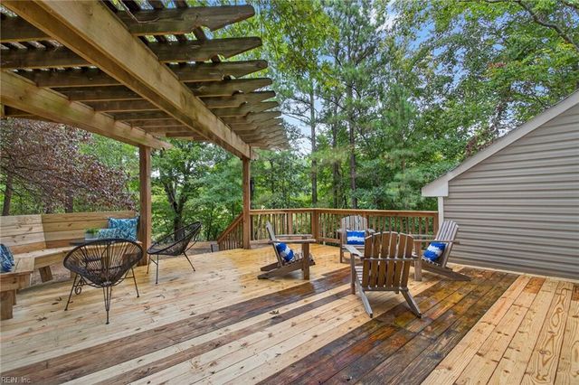 318 Wood Duck CT, Suffolk, VA 23434