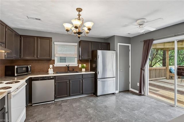 318 Wood Duck CT, Suffolk, VA 23434