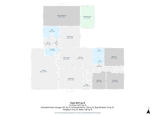 2105 Fenner Road, Troy, OH 45373