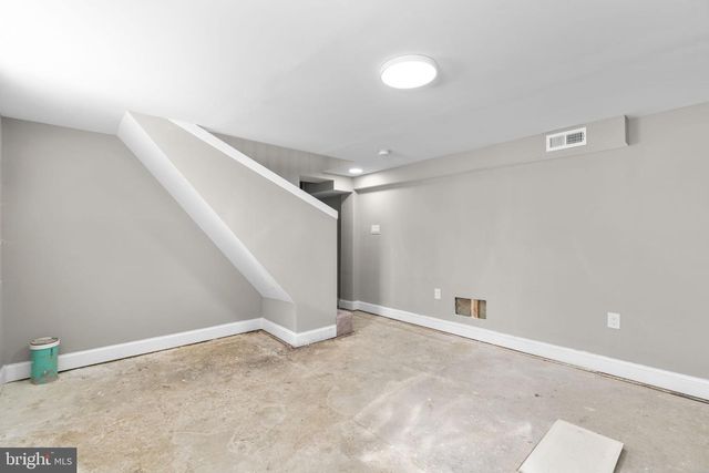 2642 KENNEDY AVE, Baltimore, MD 21218