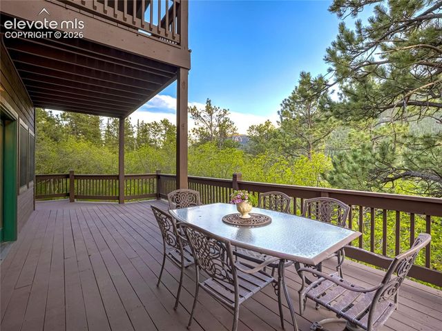 4660 Hagerman Avenue, Cascade, CO 80809