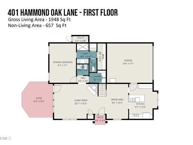 401 Hammond Oak Lane, Wake Forest, NC 27587