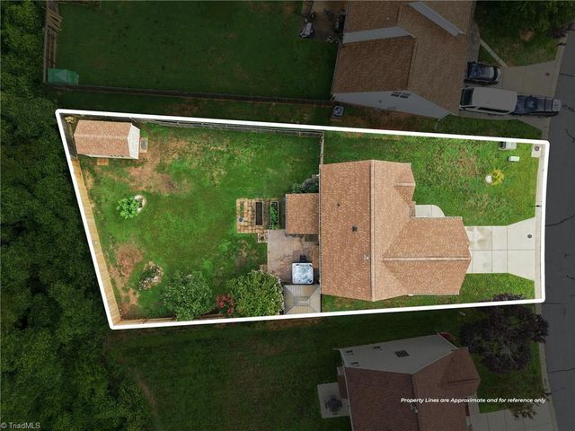 6306 Thornblade Court, Greensboro, NC 27410