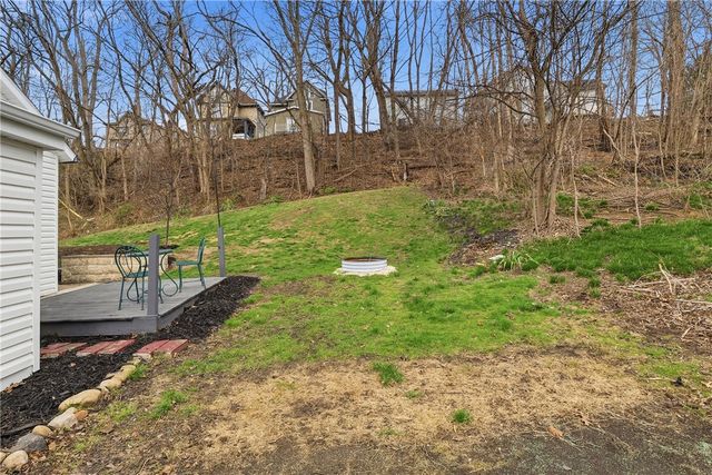 618 8th Ave, New Brighton, PA 15066