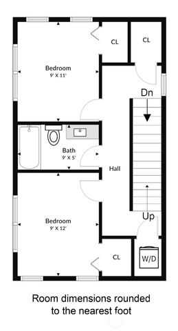 3622 36th Avenue S, Seattle, WA 98144