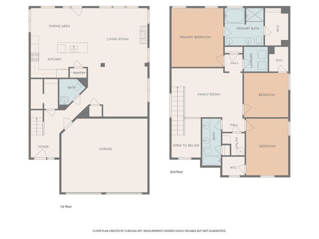 2542 Middle View Drive, Columbus, IN 47201