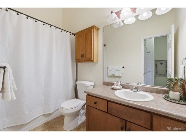 4317 Sammers Vw, Colorado Springs, CO 80917