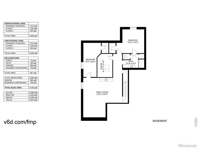 8294 Annapolis Drive, Windsor, CO 80528