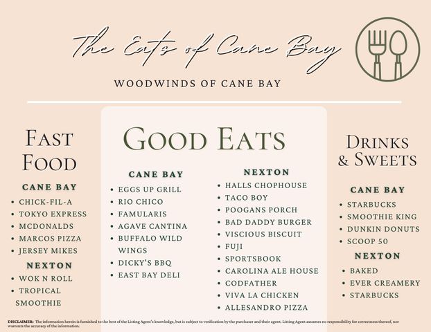 100 Lucca Drive, Summerville, SC 29486