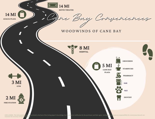 100 Lucca Drive, Summerville, SC 29486