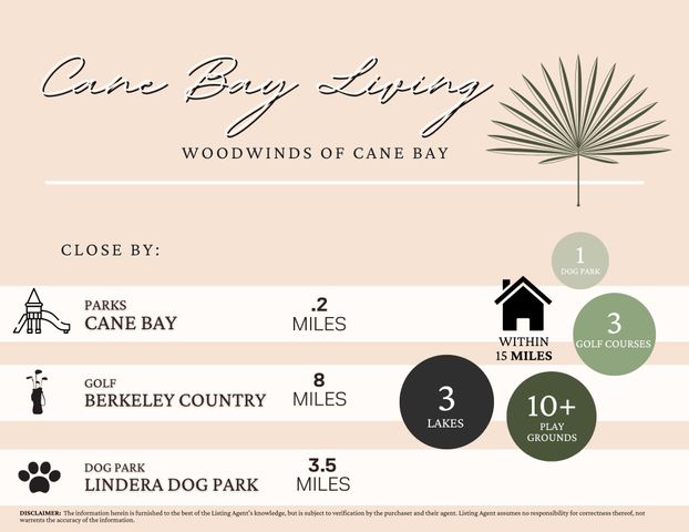 100 Lucca Drive, Summerville, SC 29486