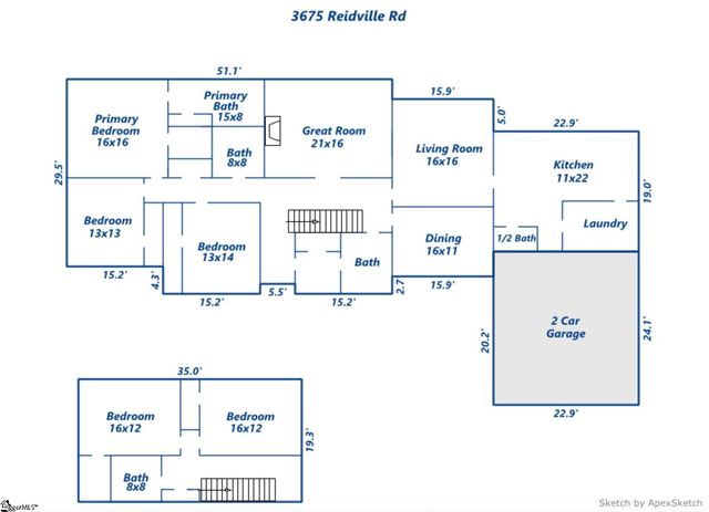 3675 Reidville Road, Spartanburg, SC 29301