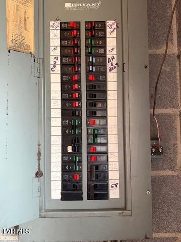 1933 Noble Street, Kingsport, TN 37665