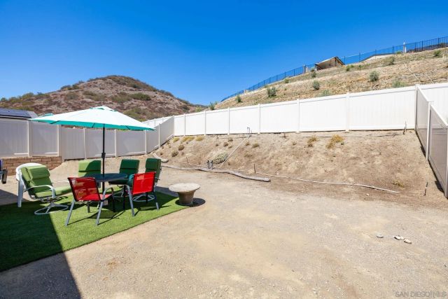 35617 Blue Bretton Dr, Fallbrook, CA 92028