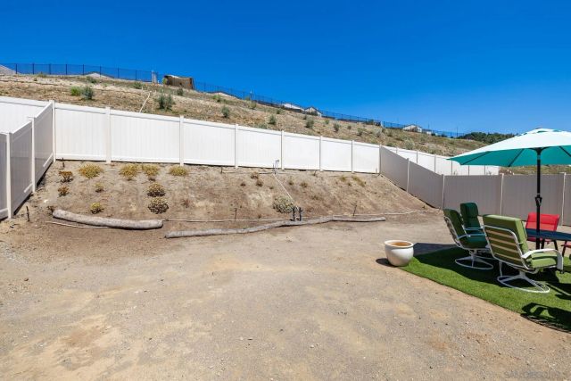 35617 Blue Bretton Dr, Fallbrook, CA 92028