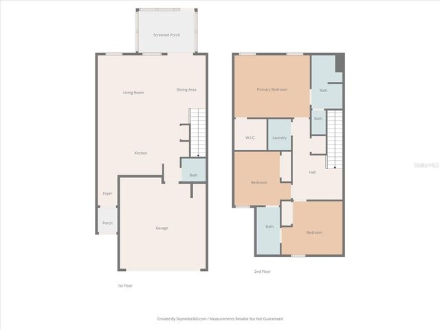 1027 ROBIN HOLLY STREET, Ocoee, FL 34761