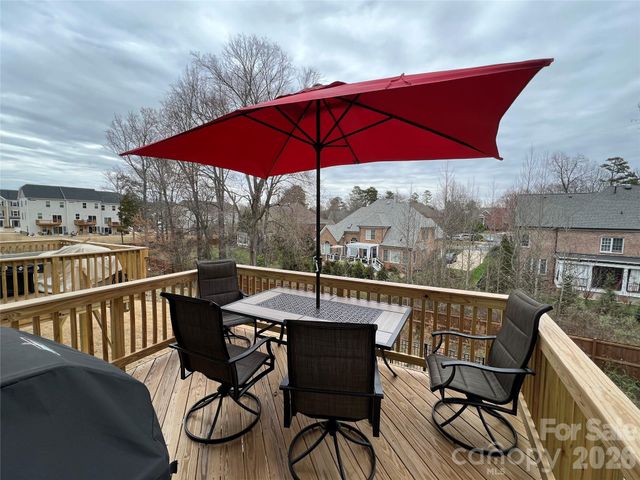 2621 Grantham Place Drive, Fort Mill, SC 29715