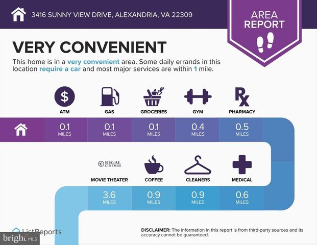 3416 SUNNY VIEW DR, Alexandria, VA 22309