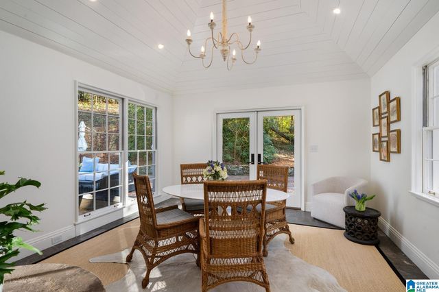 20 EDEN CIRCLE, Mountain Brook, AL 35213