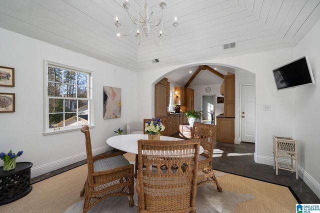 20 EDEN CIRCLE, Mountain Brook, AL 35213