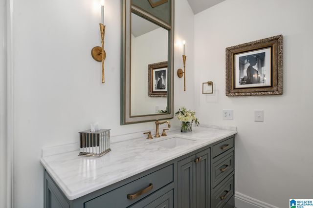 20 EDEN CIRCLE, Mountain Brook, AL 35213