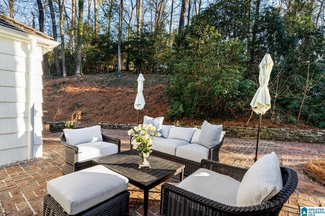 20 EDEN CIRCLE, Mountain Brook, AL 35213