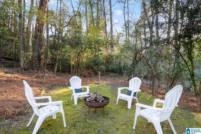 20 EDEN CIRCLE, Mountain Brook, AL 35213