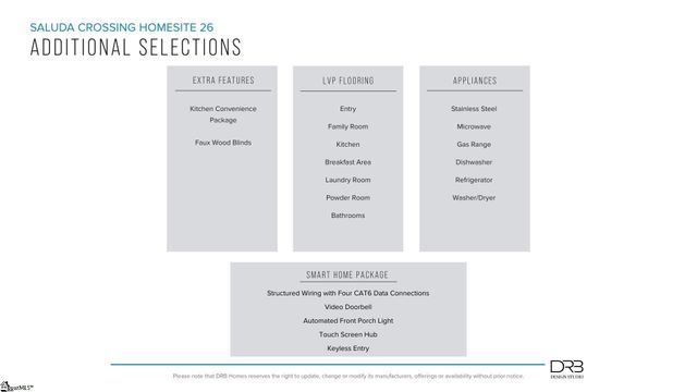 117 Zoey Way, Piedmont, SC 29673