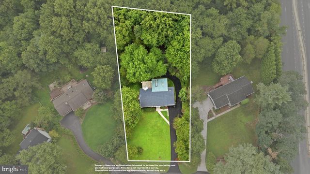 2603 SESKEY GLEN CT, Herndon, VA 20171